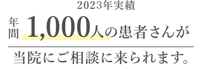 年間12000人*3の患者さまが当院で理想の口元を手に入れています。＊1：各種マウスピース含む　＊2：ハーフリンガル含む　＊3：2023年時点